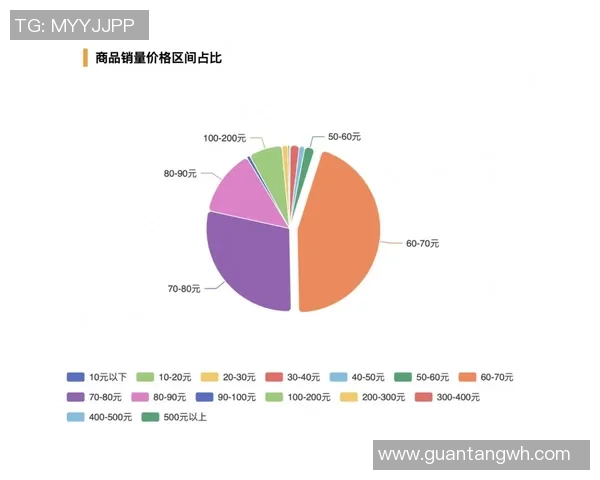 广州网球队意识表现的数据分析与提升策略探讨